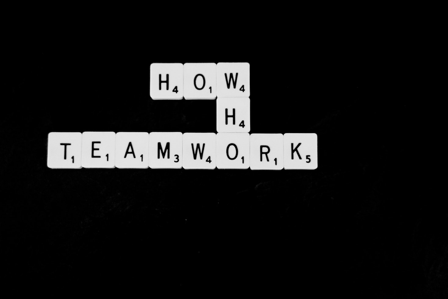 The Role of Employee Behaviour in Organisational Success